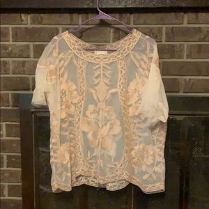 Mesh Blouse!